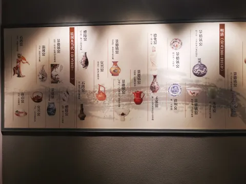 南宋官窑博物馆