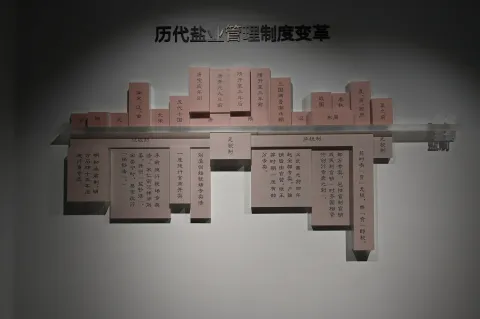 盐城，海盐博物馆4